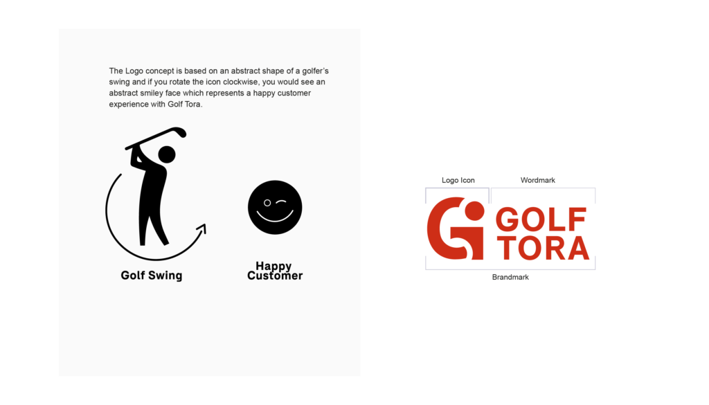 golftora_branding